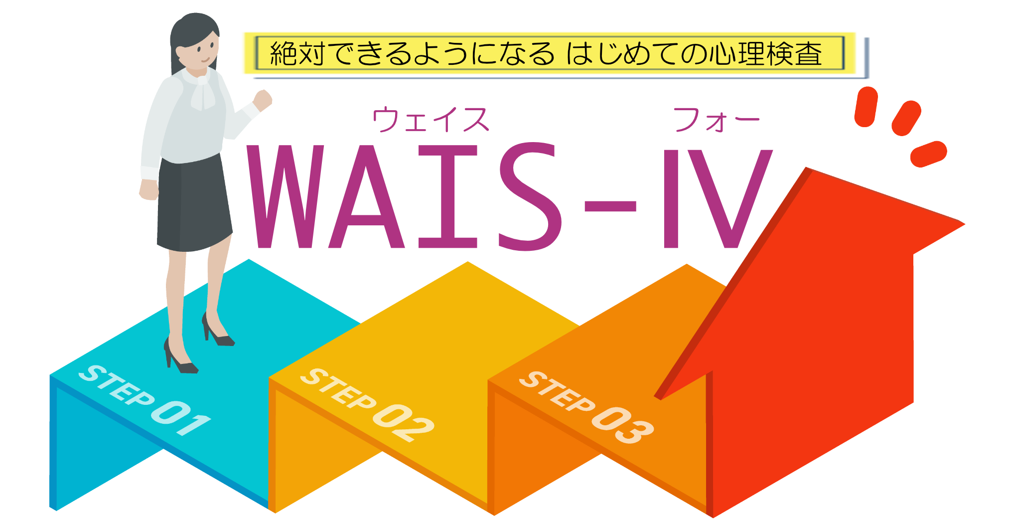 はじめてのWAIS